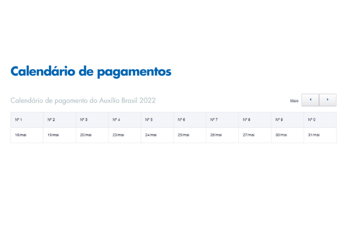 Divulgação Calendário de pagamento auxílio Brasil
