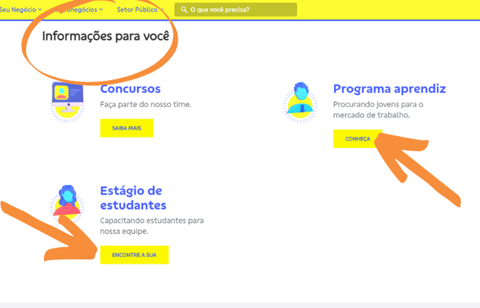IL - passo a passo para se inscrever Jovem aprendiz Banco do Brasil